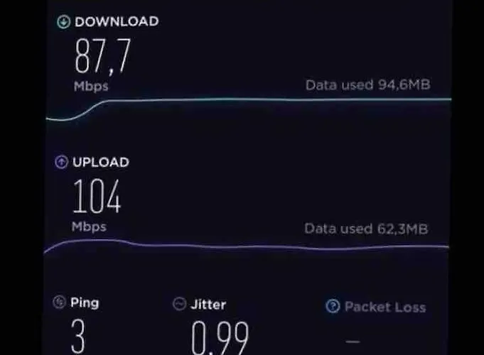 Appartamento Superb Views 3br Duplex - 4 Balconies + Parking