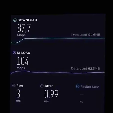 Apartament Superb Views 3br Duplex - 4 Balconies + Parking